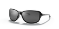 Cohort Polarized Sunglasses